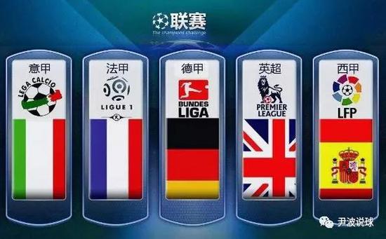 团队制定合